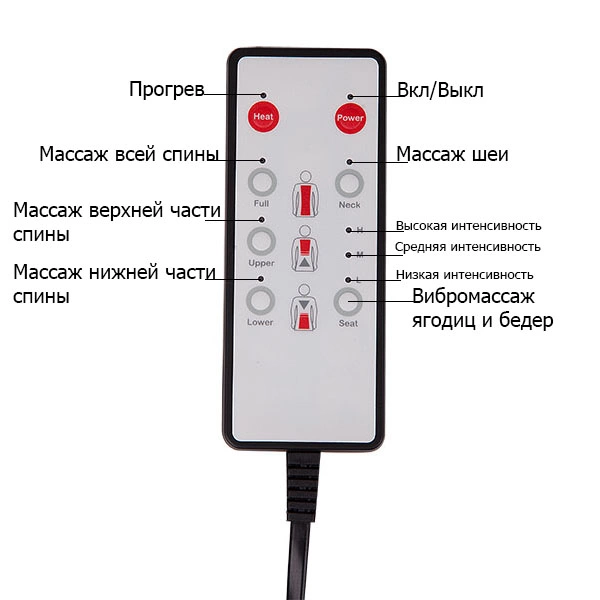 Массажная накидка Gess Body Care