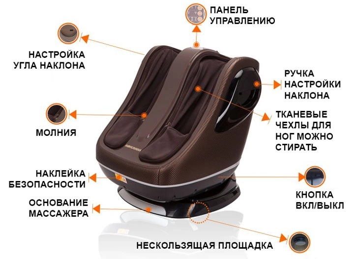 Массажер для ног HANSUN FOOT GUA-SHA REFLEXOLOGY FC1001