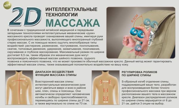 Массажное кресло iRest SL-A30-6