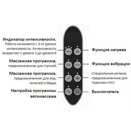 Массажер для ног Takasima RK-808
