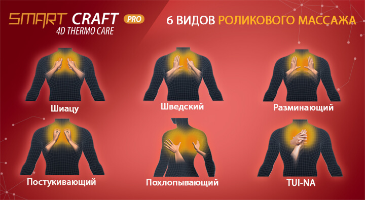 Массажное кресло Ogawa Smart Craft Pro OG7208