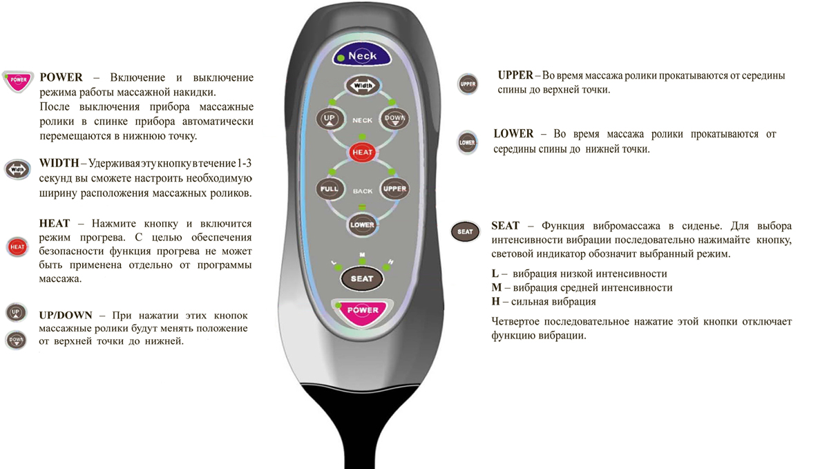 Массажная накидка RestArt My Thai 