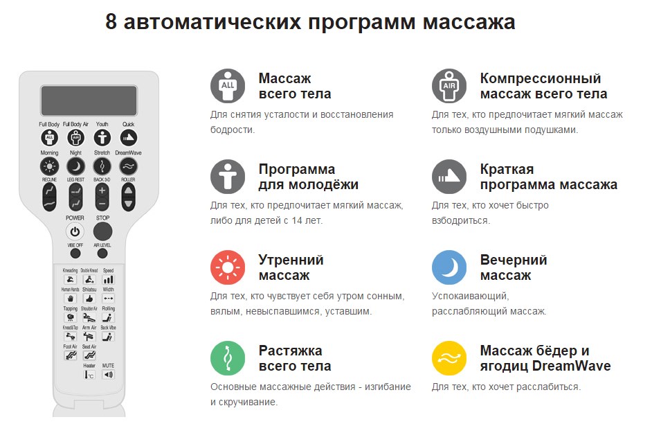 Массажное кресло Inada DreamWave