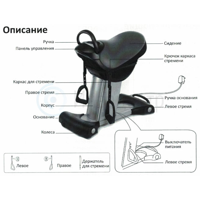 Массажер-наездник Takasima Slim Rider Sky-007