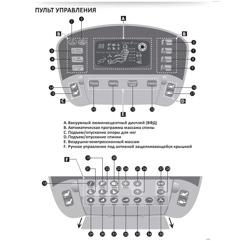 Массажное кресло Takasima Venerdi Amato