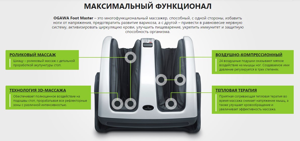 Массажер для ног Ogawa Foot Master OG 3006