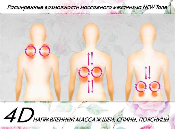 Массажная накидка Hansun NEW Tone HS8009