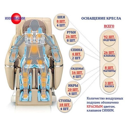 Массажное кресло iRest SL-A33