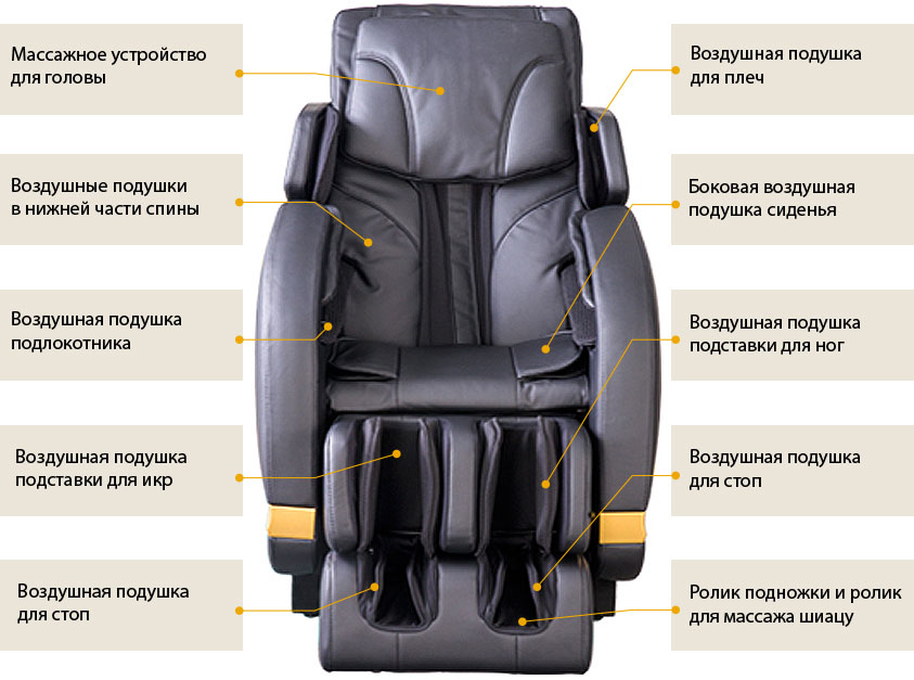 Массажное кресло Takasima Venerdi Simpatica