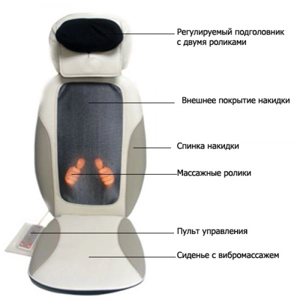 Массажная накидка Gess Body Care