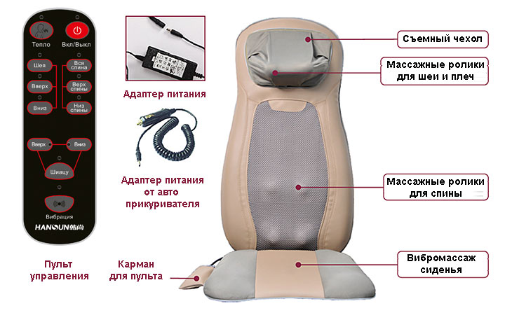 Массажная накидка HANSUN HS612