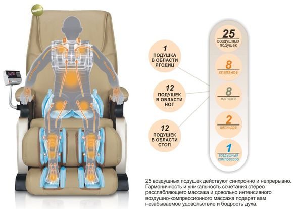 Массажное кресло iRest SL-A30-6