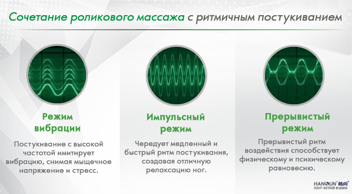 Массажер для ног HANSUN FOOTURE FC8901