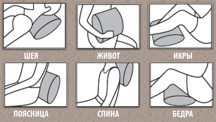 Массажная подушка OGAWA OL1338 Mobile Shiatsu GC