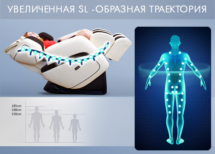 Массажное кресло EGO COSMO EG8808