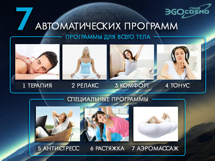Массажное кресло EGO COSMO EG8808