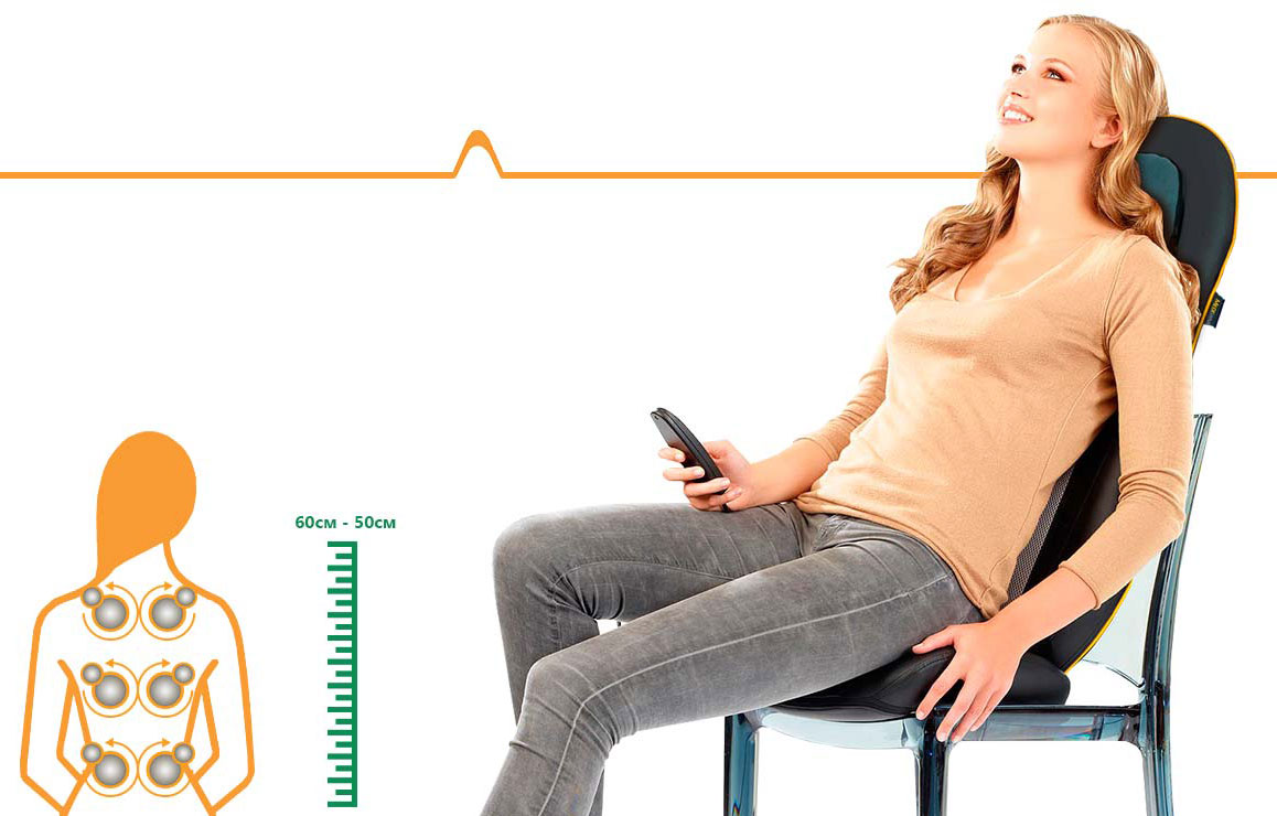 Массажная накидка Medisana MCN