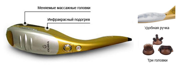 Массажер для тела Ogawa OG-300