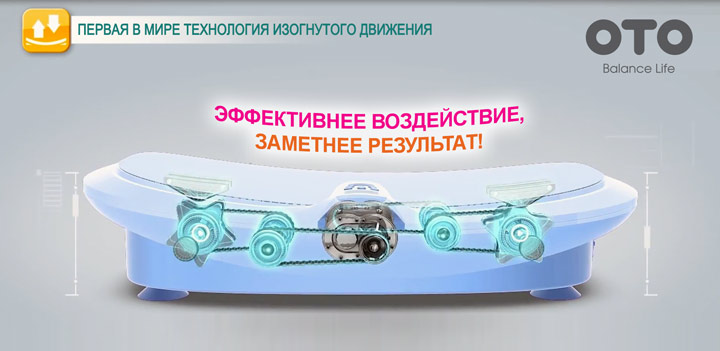 Виброплатформа OTO FLABéLOS CURVE FC-13