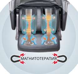 Массажное кресло iRest SL-A85-1