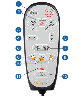 Массажная накидка на кресло Medisana MC 820