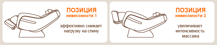 фотография OTO Absolute AB-02 Charcoal