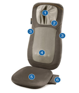 Массажная накидка на кресло Medisana MC 820