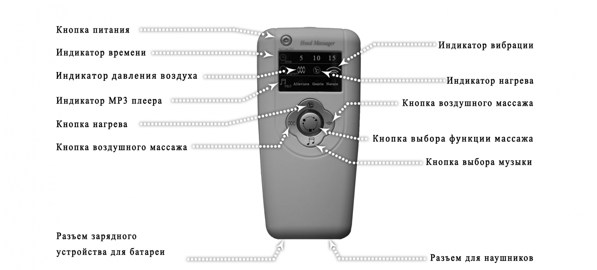 Массажер для головы и глаз Takasima RK-2800