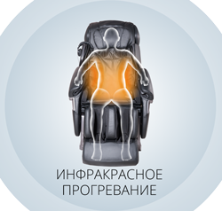 Массажное кресло iRest SL-A85-1