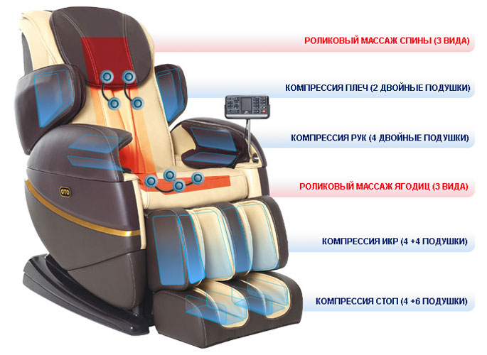 фотография OTO Dante One DT-01