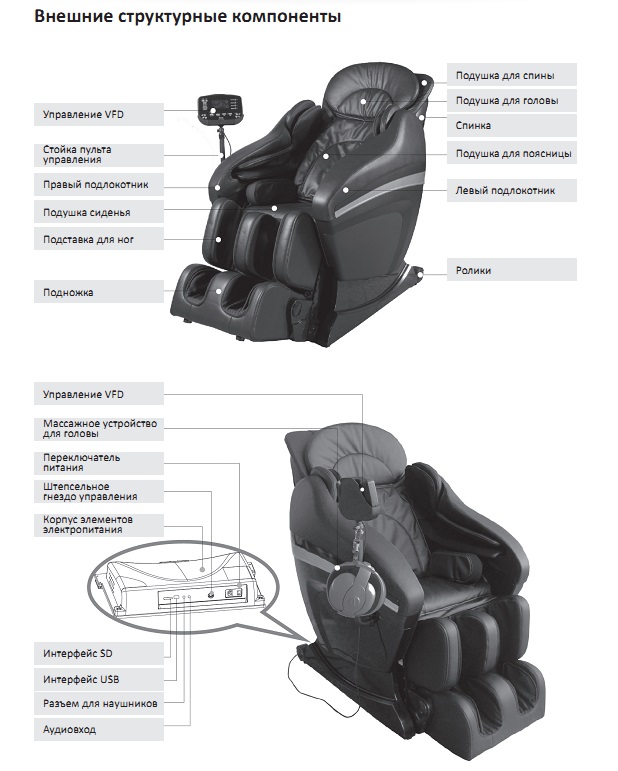 Массажное кресло TAKASIMA VENERDI COSMO