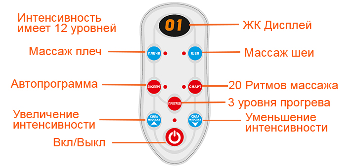 Массажер для шеи и плеч HANSUN HS108C